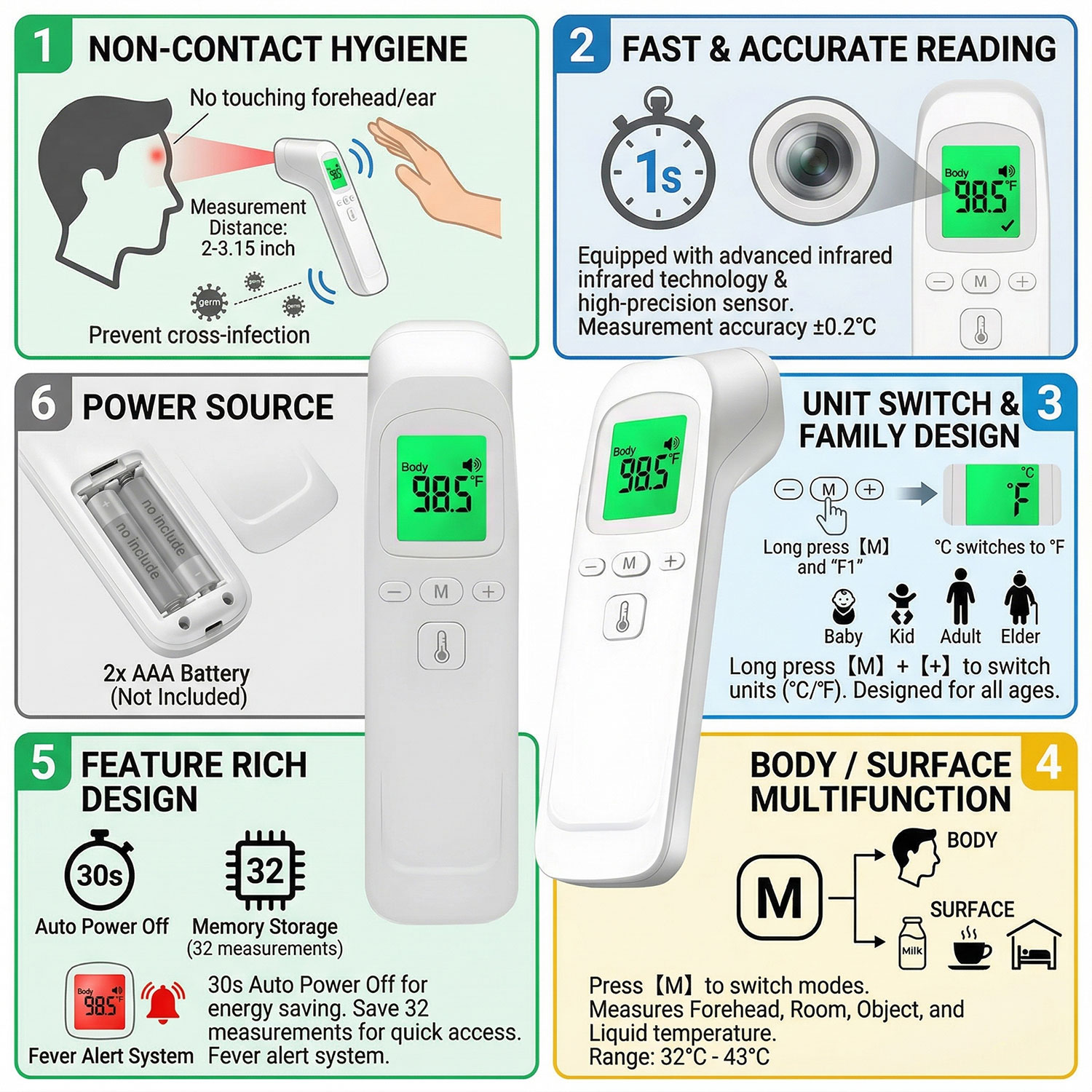 비접촉식 적외선 이마 체온계 섭씨/화씨 측정기 휴대용  - Pulse Oximeter 리뷰 및 가격