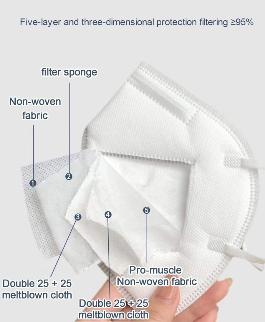 10-100Pcs FFP2 마스크 KN95 마스카라 5 - Surgical Mask 리뷰 및 가격
